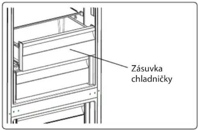 Philco PCD 3242 ENFX - Zásuvka chladničky (jen některé modely) - 1