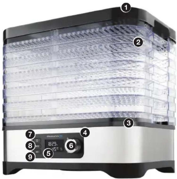 Labeled diagram of a Brueco food heater with numbered components and digital display showing temperature reading.