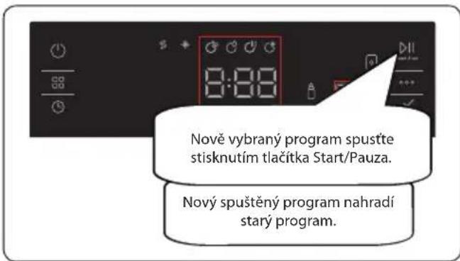 Nově vybraný program spustte stisknutím tlačítka Start/Pauza. Nový spustěný program nahradí starý program.