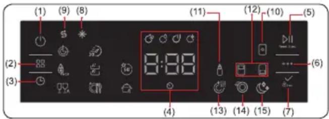 Philco PDI 1568 DLTDX - ČÁST 7: OVLÁDACÍ PANEL - 1