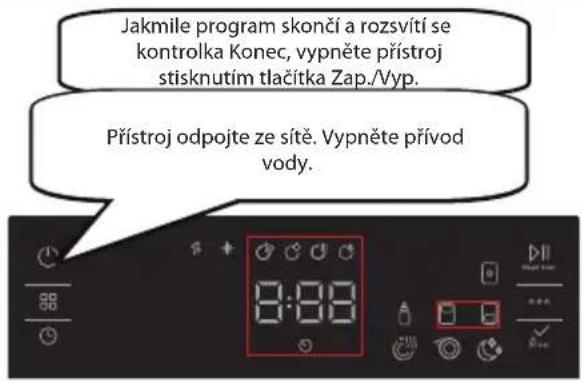 Jakmile program skonči a rozsvítí se kontrolka Konec, vypněte přístroj stisknutím tlačítka Zap./Vyp. Přístroj odpojte ze sítě. Vypněte přívod vody.