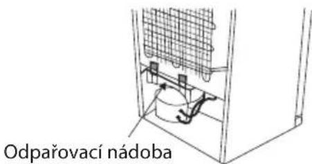 Odpařovací nádoba