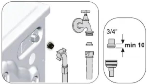 BEKO WITV 8712 X0W - Čištění vstupního filtru vody - 1