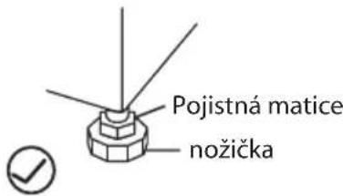 Pojistná matice nožička
