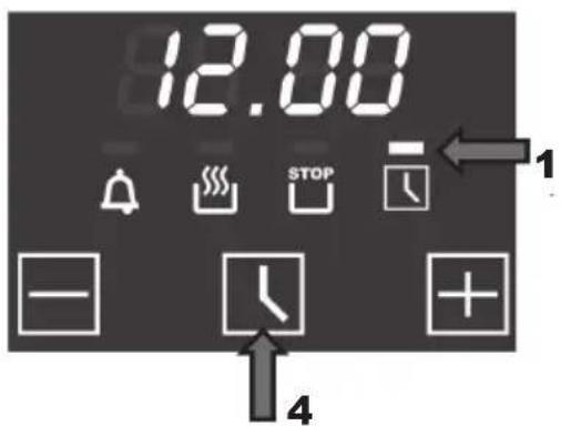 12.00 1 STOP 4