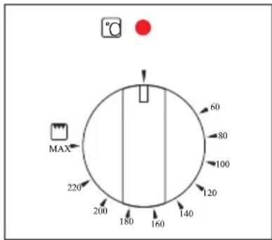 ℃ MAX 220° 200 180 160 140 120 100 80 60