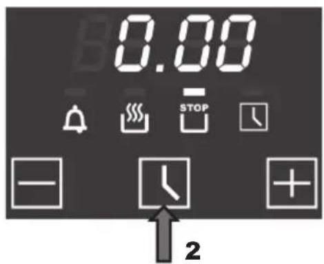 0.00 STOP 2