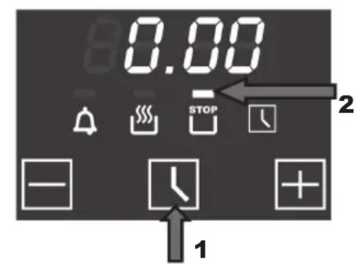 0.00 STOP 1 2