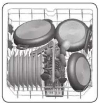 Philco PDI 1568 DTBISX - Alternatywne sposoby wkładania naczyń do koszy Dolny kosz - 1
