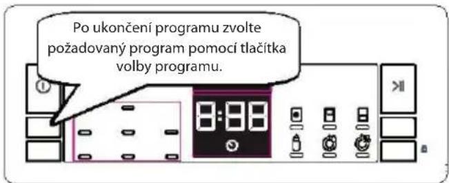 Po ukončení programu zvolte požadovaný program pomocí tlačítka volby programu.
