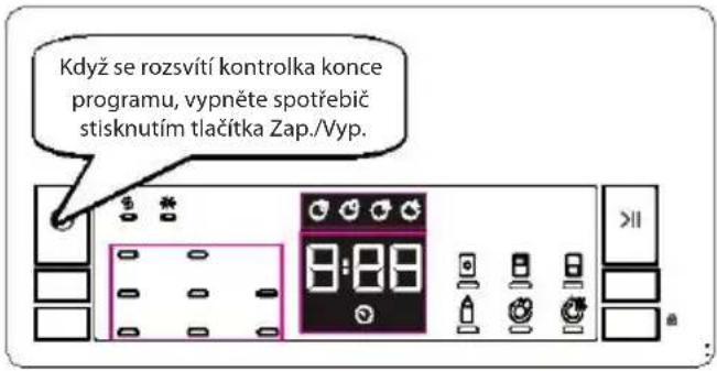 Když se rozsvítí kontrolka konce programu, vypněte spotřebič stisknutím tlačítka Zap./Vyp.