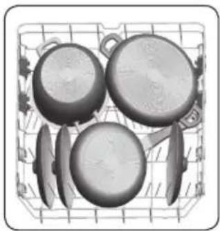 Illustration of a basket containing four cooking utensils (pops, panes, kitchenware) with no text or symbols.