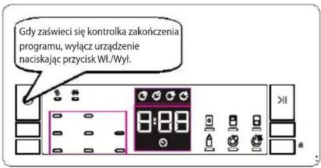 Gdy zaświeci się kontrolka zakończenia programu, wyłącz urządzenie naciskając przycisk Wt./Wył.