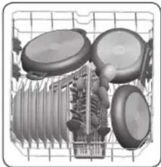 Interior view of a washing machine with multiple circular components and a central fan (no visible text or symbols)