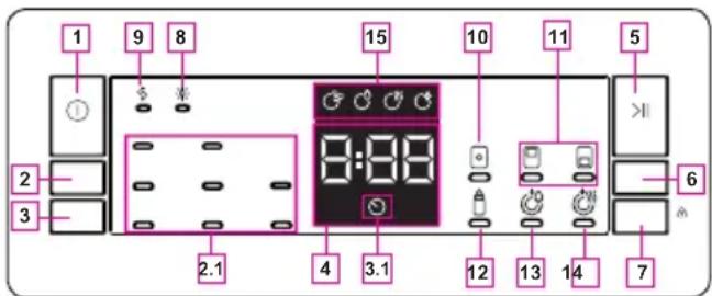 1 9 8 15 10 11 5 2 3 3:88 6 4 3.1 12 13 14 7