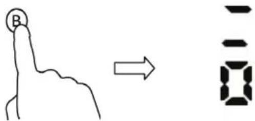 B →