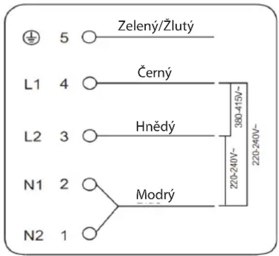 5 Zelený/Žlutý L1 4 Černý L2 3 Hnědý N1 2 Modrý N2 1 380-415V~ 220-240V~ 220-240V~