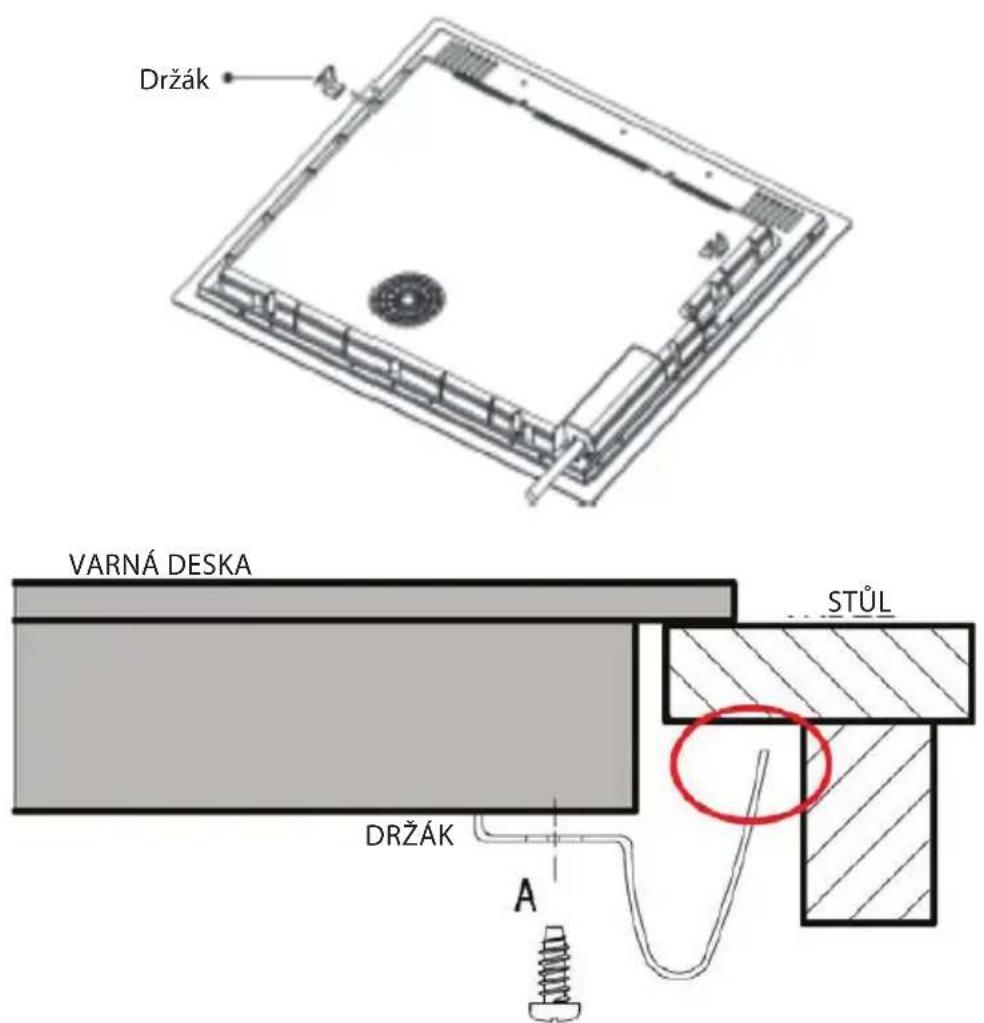 Držák VARNÁ DESKA DRŽÁK A STÚL