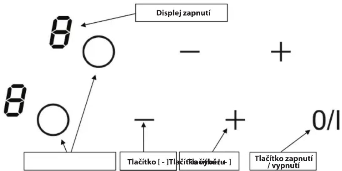 Philco PHS 3292 C - ČÁST 2: POPIS SPOTŘEBIČE - 1