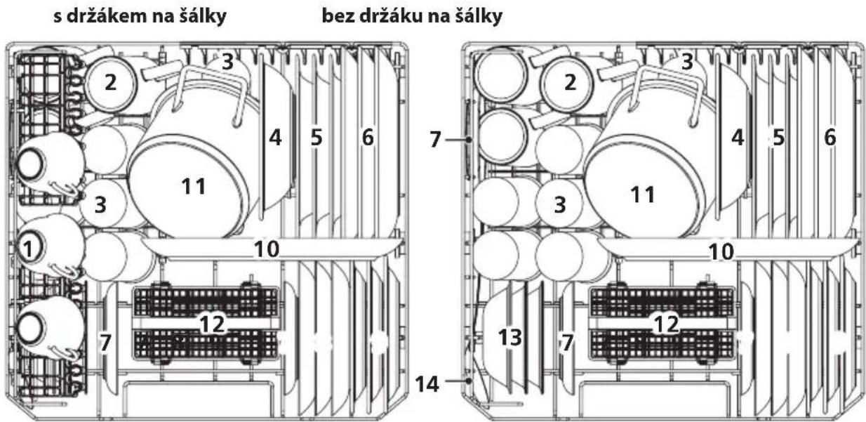 Philco PDT 67 DF - Koš: - 1