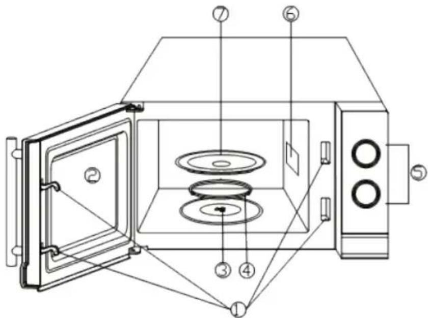 Philco PMD 1730 S - ČÁST 4: POPIS PŘÍSTROJE - 1