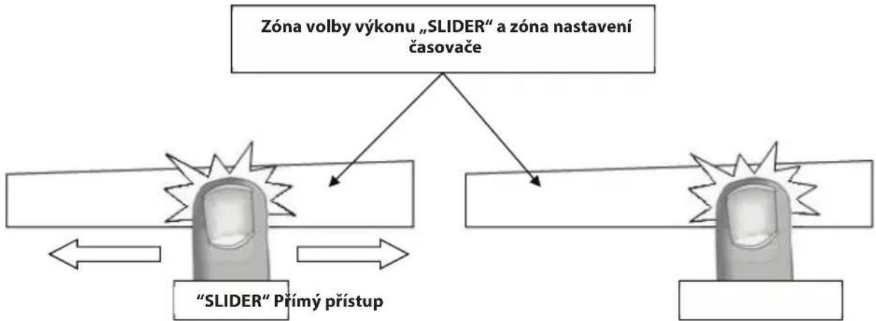 Philco PHD 451 B - Zóna volby výkonu „SLIDER“ a zóna nastavení časovače - 1