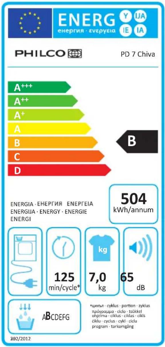 Philco PD 7 Chiva - Energetický štítek - 1