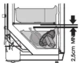2.5cm DN