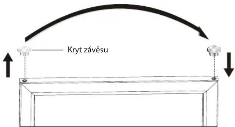 Kryt závěsu