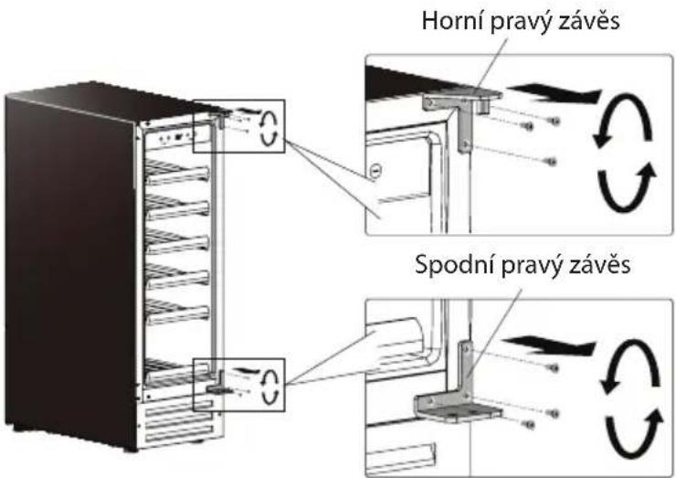 Horní pravý závěs Spodní pravý závěs