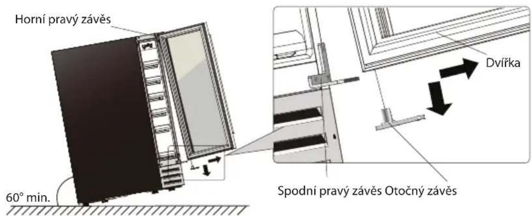 Horní pravý závěs 60° min. Spodní pravý závěs Otočný závěs Dvířka