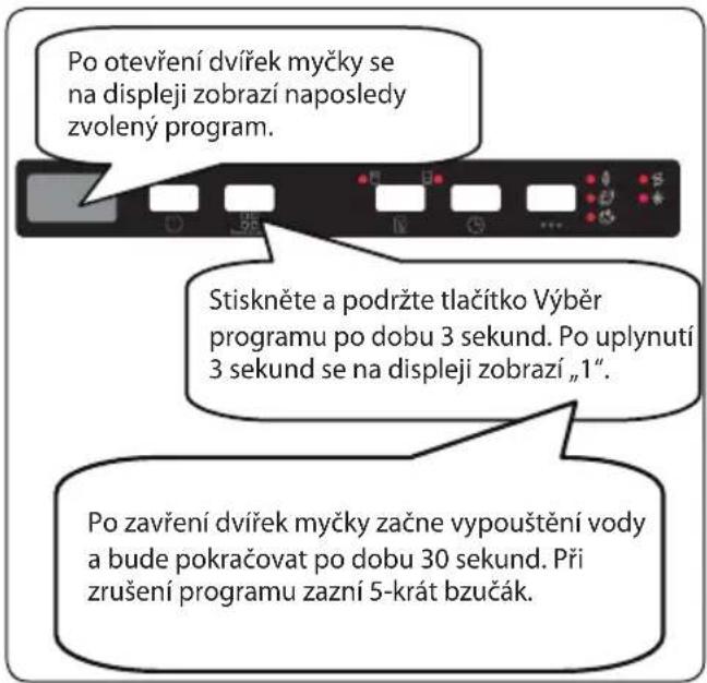 Philco PD 108 DTBIT - Zrušení programu - 1