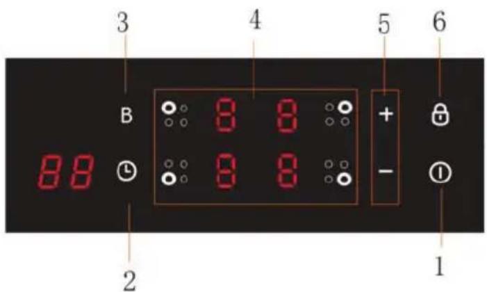Philco PHD 64 TB - Ovládací panel - 1