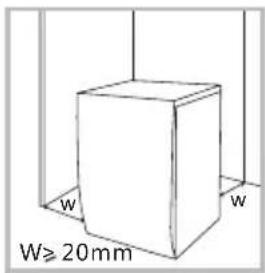 W W≥20mm