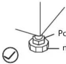 Pc n