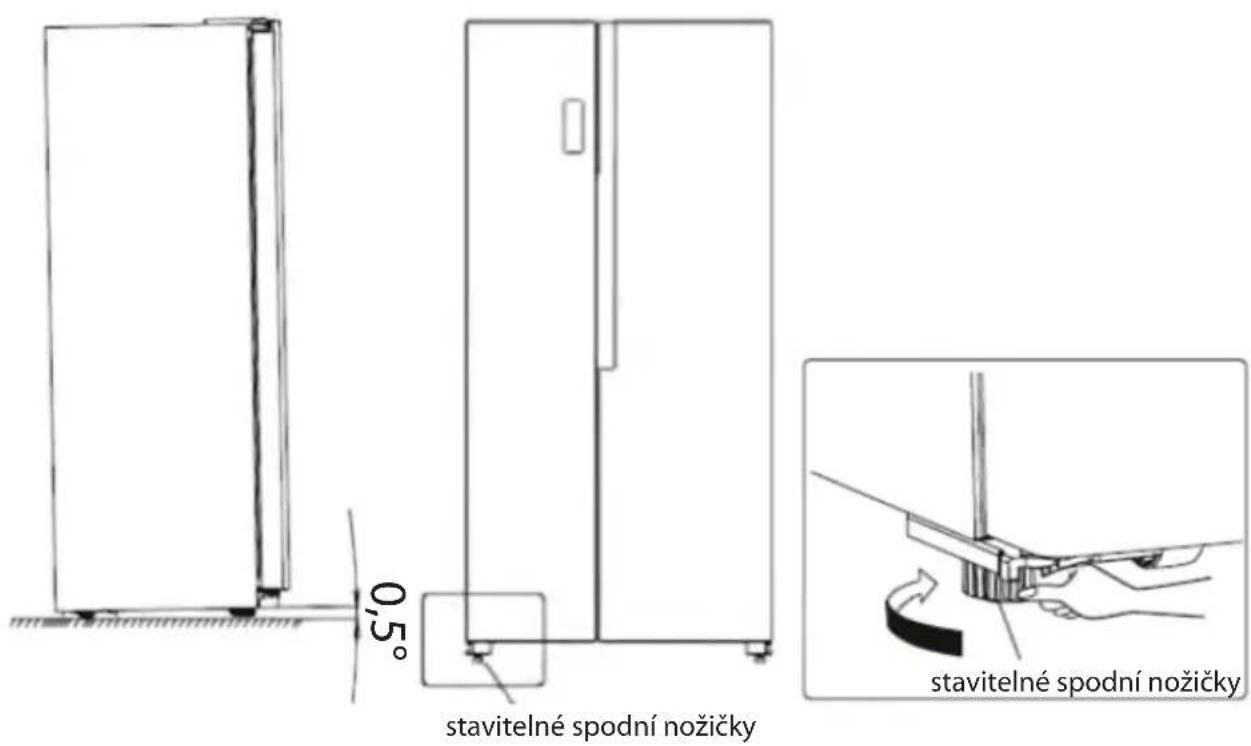 0,5° stavitelné spodní nožičky stavitelné spodní nožičky