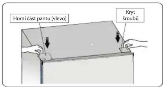 Horní část pantu (vlevo) Kryt šroubů