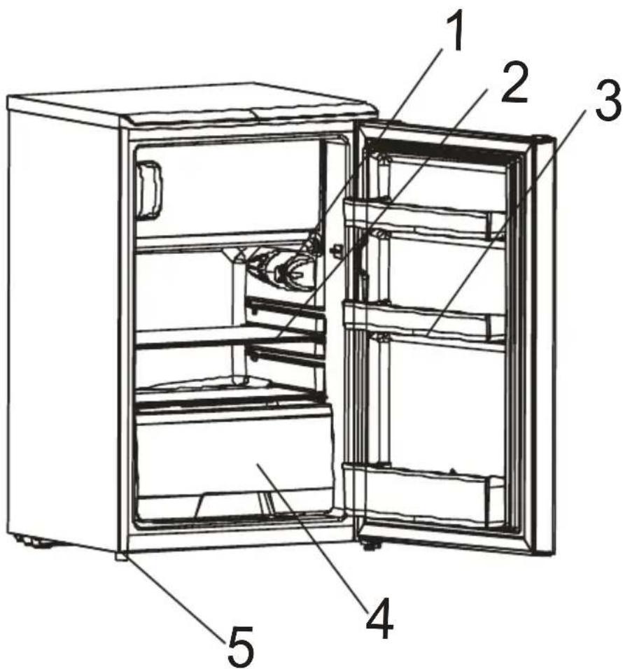 Philco PTB 1132 - Hlavní části spotřebiče - 1