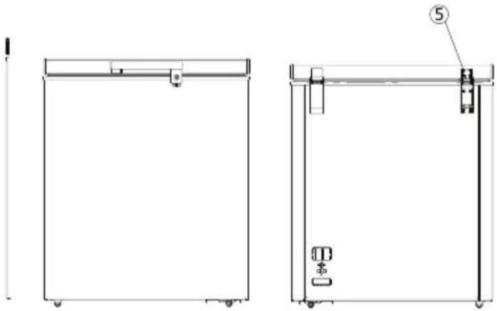 Philco PCF 246 EFPI - Poznámka: - 1