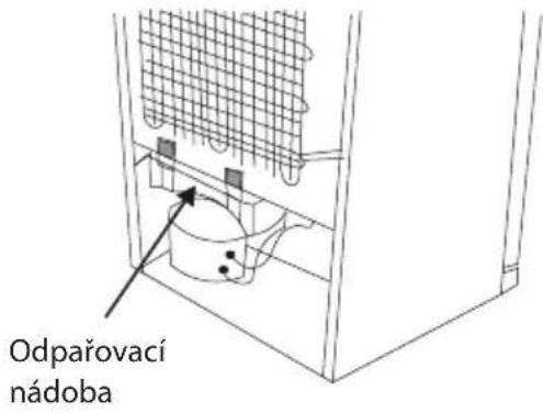 Odpařovací nádoba