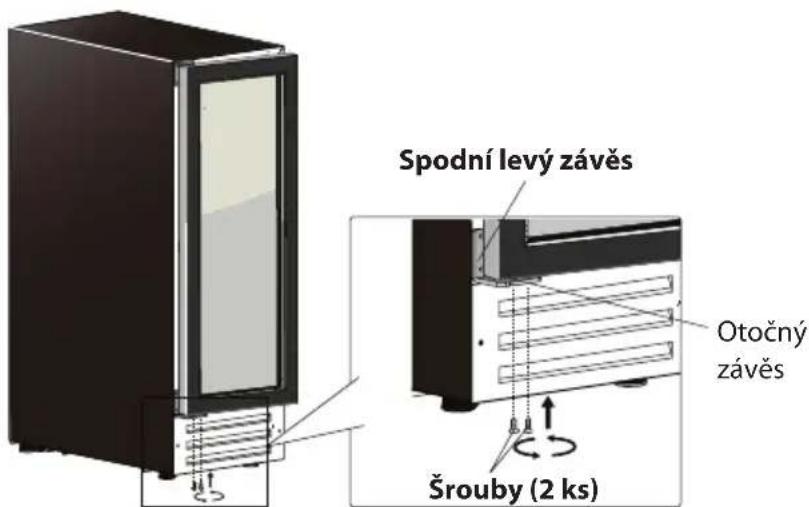 Philco PW 38 GDFB - Poznámky: - 8