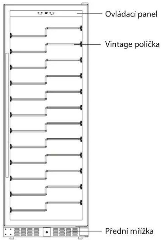 Philco PW 143 GLV - ■ OVLÁDACÍ PRVKY UVNITŘ - 1