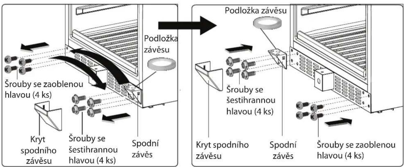 Philco PW 143 GLV - DŮLEŽITÁ INFORMACE - 3