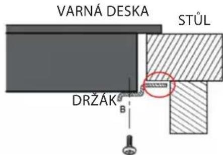 Philco PHS 604 IC - Před umístěním upevňovacích držáků - 3