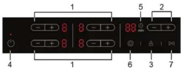 Philco PHS 604 IC - Ovládací panel - 1