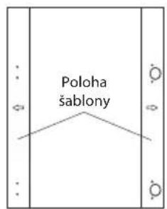 Poloha šablony