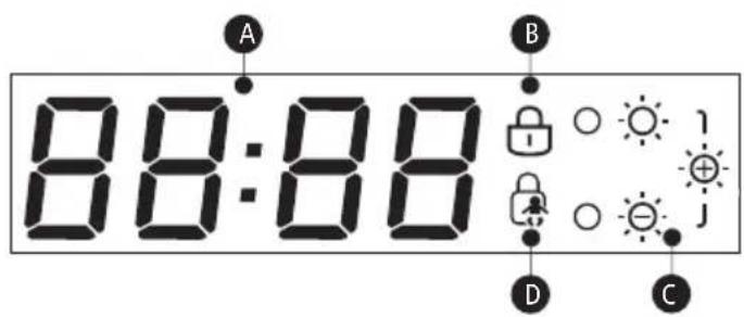 A 88:88 B D C