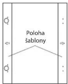 Poloha šablony