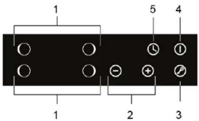 Philco PHD 60 IP - Ovládací panel - 1