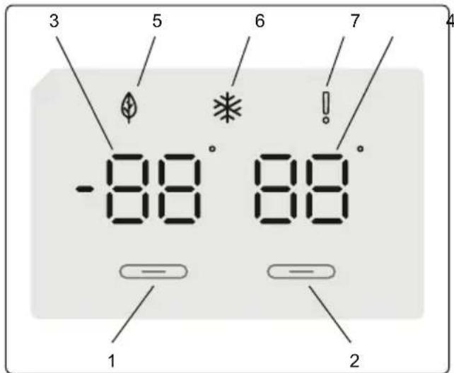 Philco PCD 3241 FNF - Displej a ovládací panel - 1